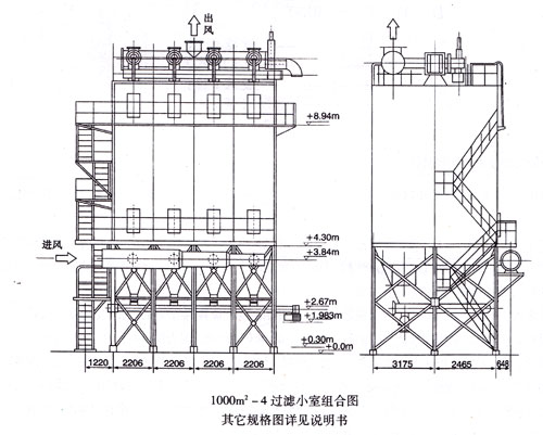 DDF-大型袋式反吹除尘器