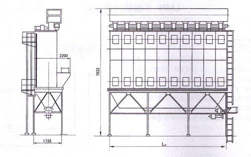 LMN-Ⅱ型袋式除尘器