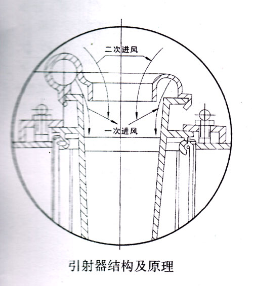 HD(HZ)-Ⅱ2-12型环隙喷吹脉冲袋式除尘器