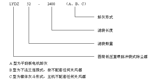 LYDZ-Ⅱ圆筒低压直喷脉冲袋式除尘器