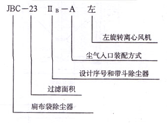 JBC扁布袋收尘器