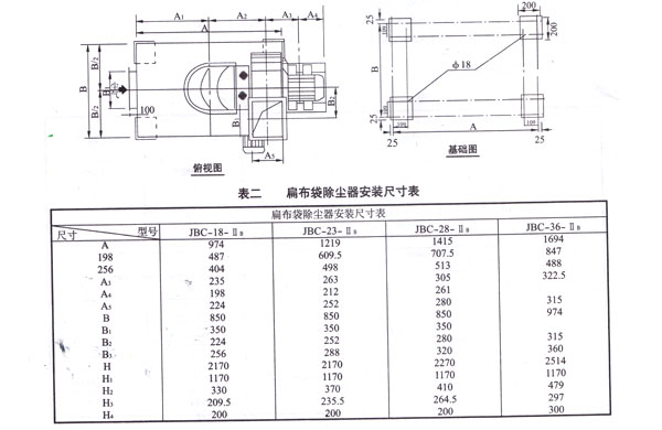 JBC扁布袋收尘器3